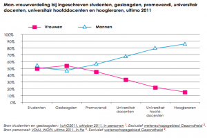 Schermafbeelding 2013-09-23 om 11.46.26